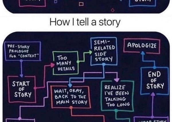 How I tell a story vs normal person