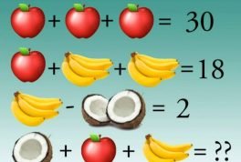 Fruit puzzle meme
