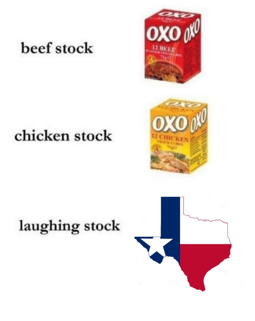 Beef, chicken, and Texas laughing meme