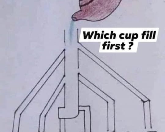 Which cup will fill up first riddle?