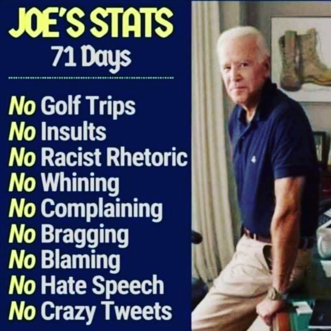 Joe Biden 71 days stats memes