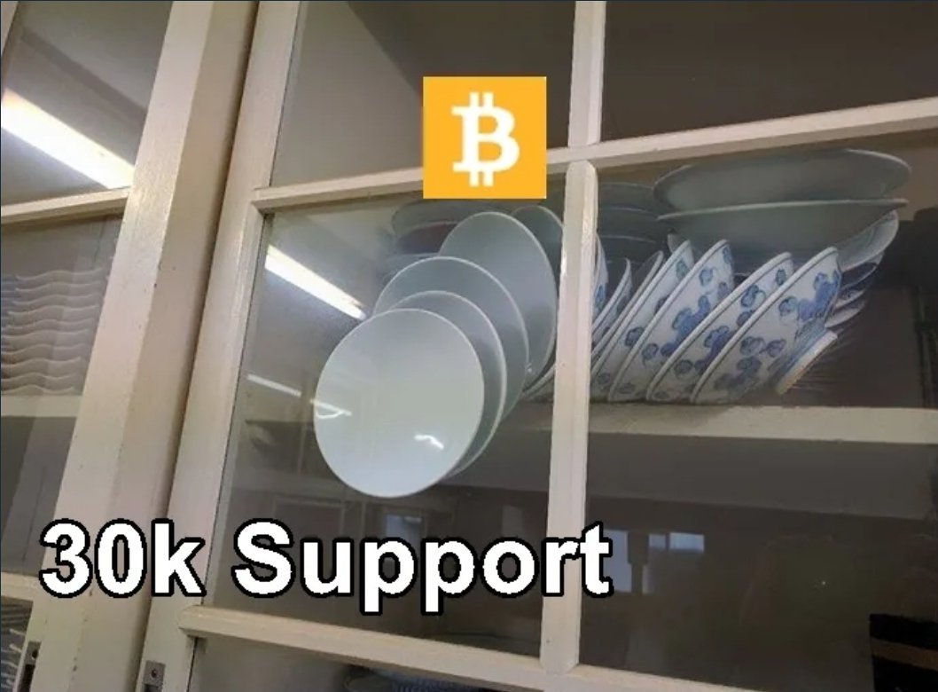 Bitcoin 30k support slip meme