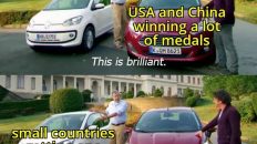 USA and China winning a lot of medals vs small countries getting one bronze