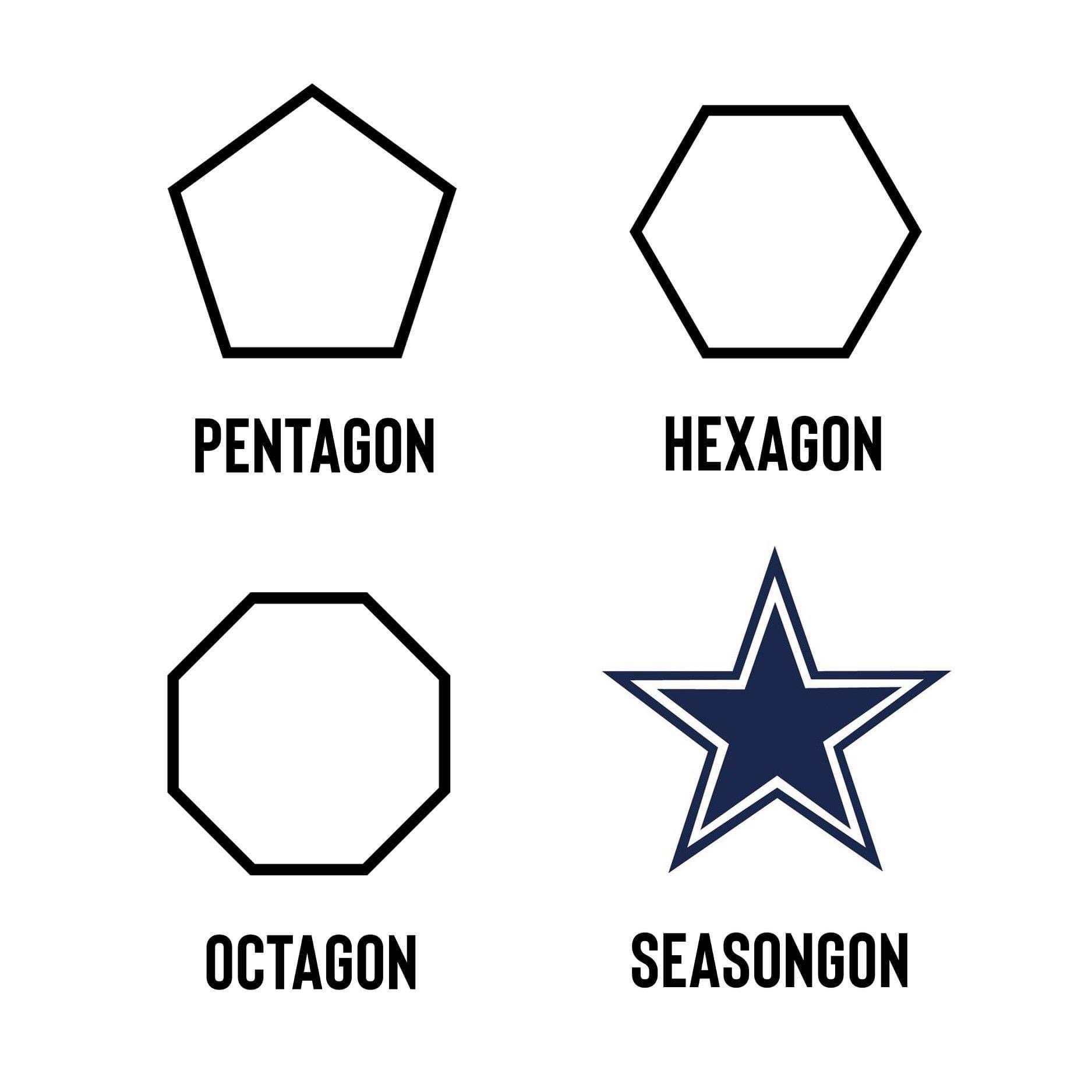Dallas Cowboys seasongon meme